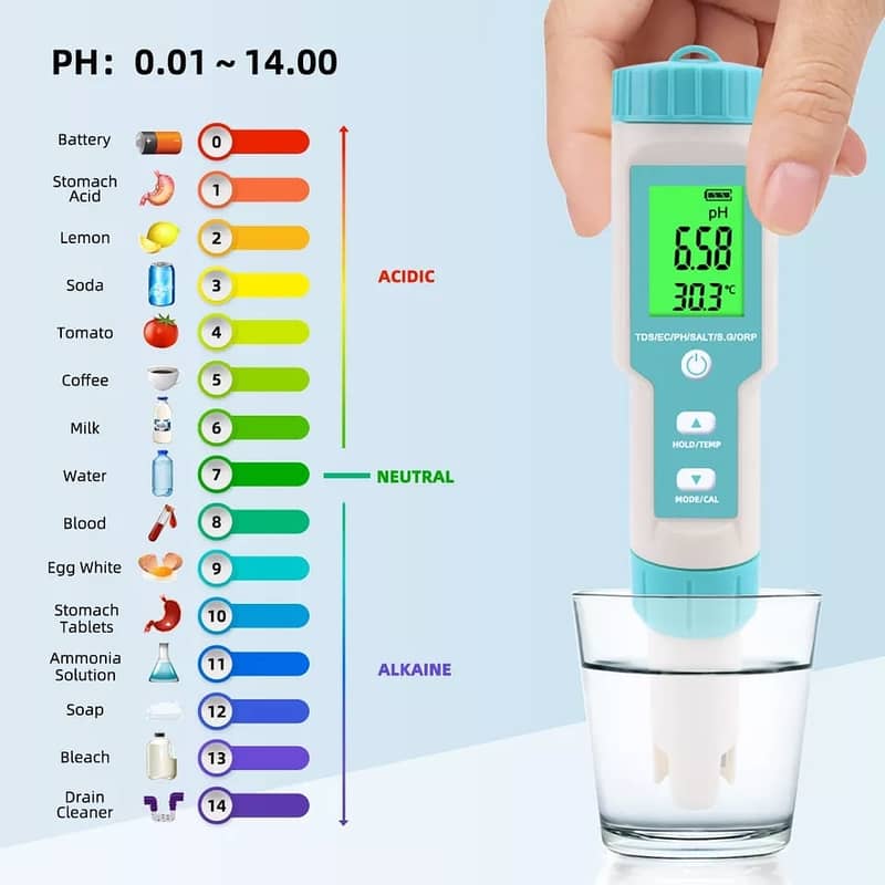 Temp Water Quality Meter Digital Salinity Tester 0