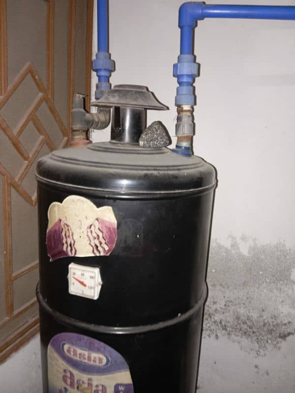 Gas geyser for sale 3