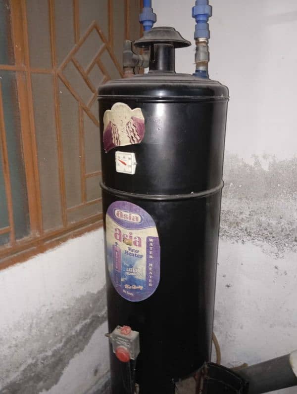 Gas geyser for sale 4