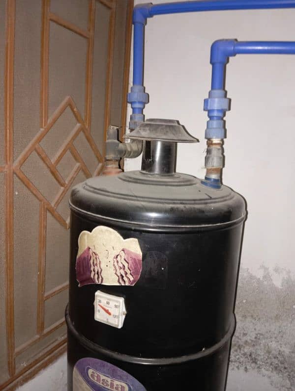 Gas geyser for sale 5