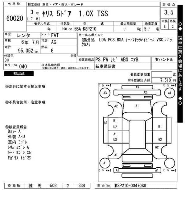 Toyota Yaris 2021 Model 2024 Fresh Import 1