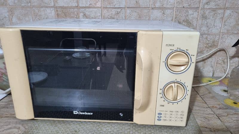 Dawlance Microwave 0