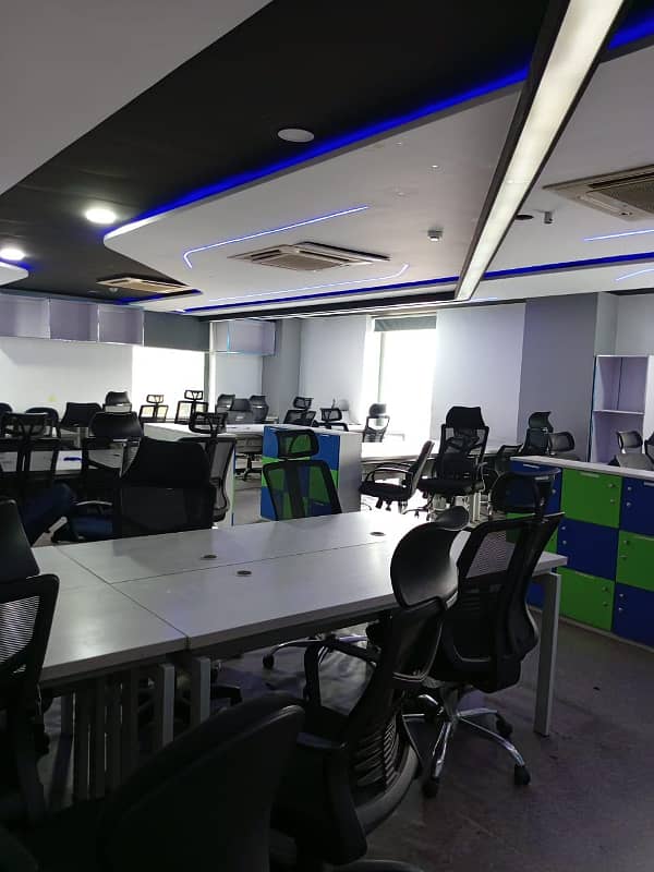 gulberg Furnished office Gulberg Main Boulevard MMAlam Main Market 3