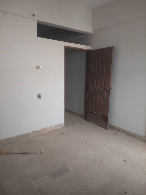 Two rooms flats Available for sale on back road of Allah Wala Town 31B 1