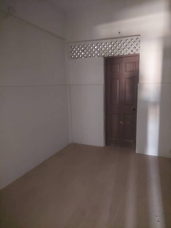 Two rooms flats Available for sale on back road of Allah Wala Town 31B 7