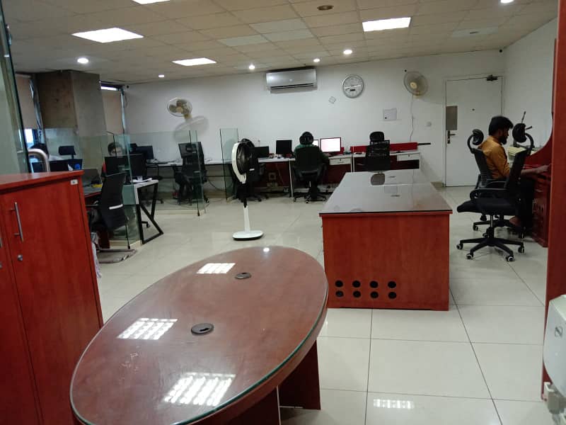 Furnished Office For Rent In Gulberg Main Boulevard MM Alam 4