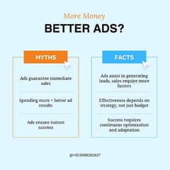 Get More Clients with Meta Ads