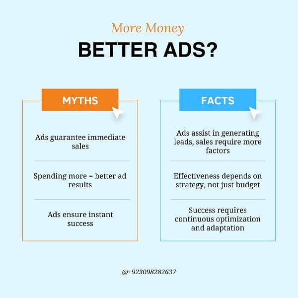 Get More Clients with Meta Ads 0