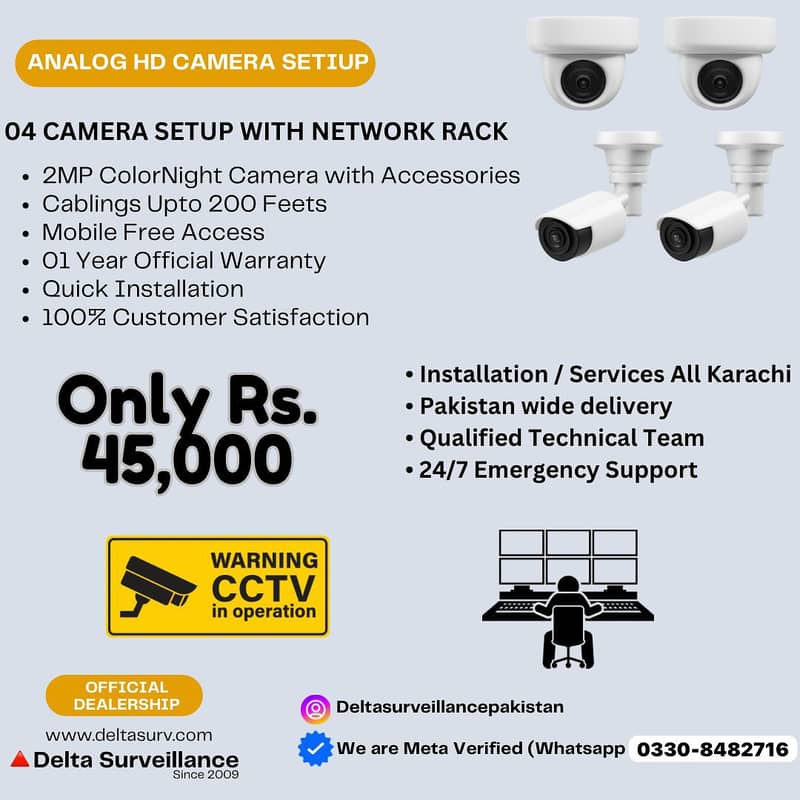 CCTV Camera Installation | Packages Available | Delta Surveillance 5