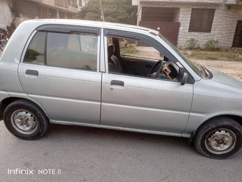 Daihatsu Cuore 2006 with top quality condition 1