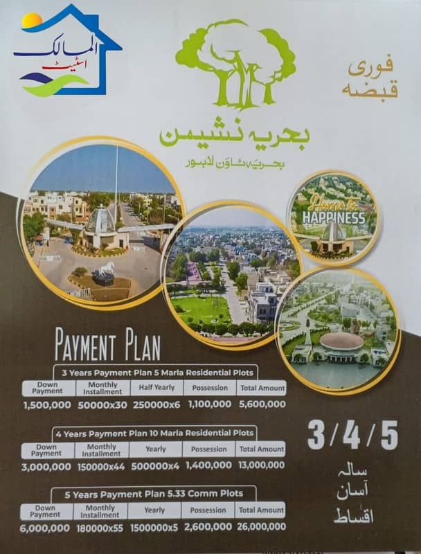 5MARLA PLOT NEAR PARK MOSQUE MARKET SCHOOL ALL DUES CLEAR PLOT FOR SALE 1