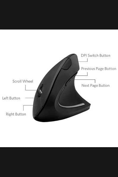 2.4G Ergonomic wireless vertical mouse 5 buttons for Laptop, PC, Mac 4