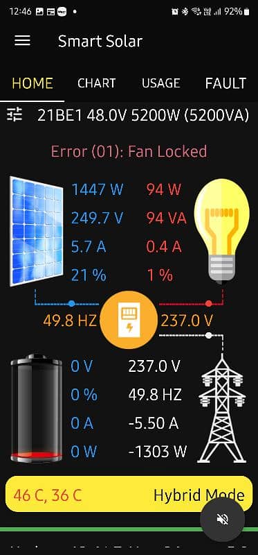 Smart Solar WiFi Dongle 2