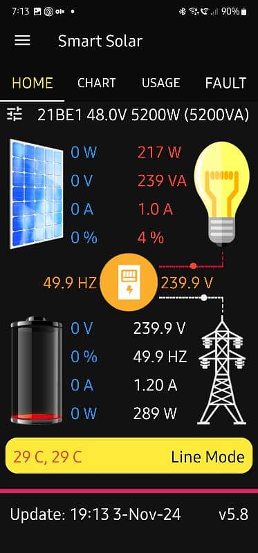 Smart Solar WiFi Dongle 7