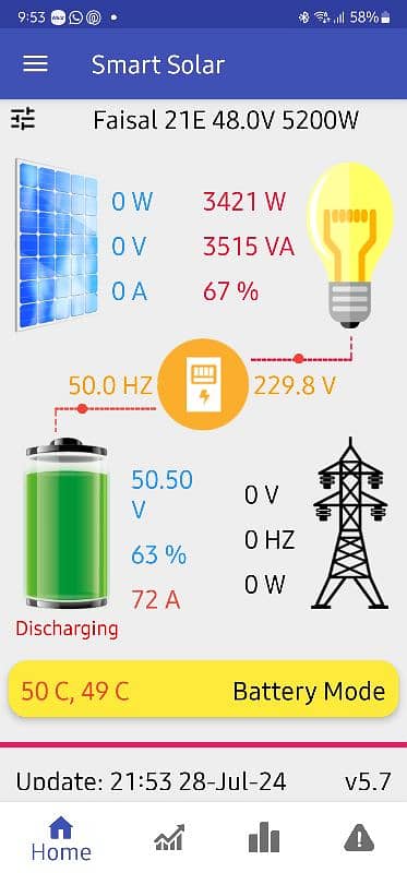 Smart Solar WiFi Dongle 9