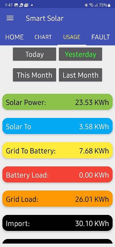 Smart Solar WiFi Dongle 13