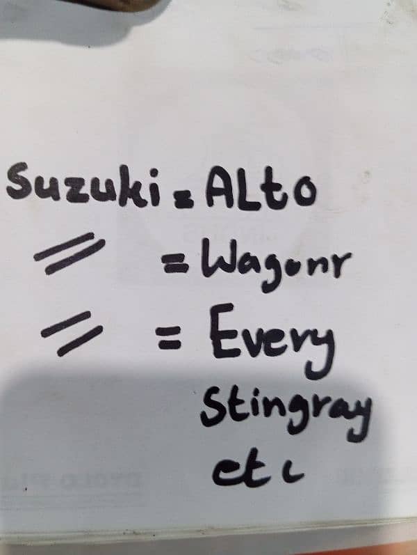 Suzuki wagon R Japan model disk pad 5