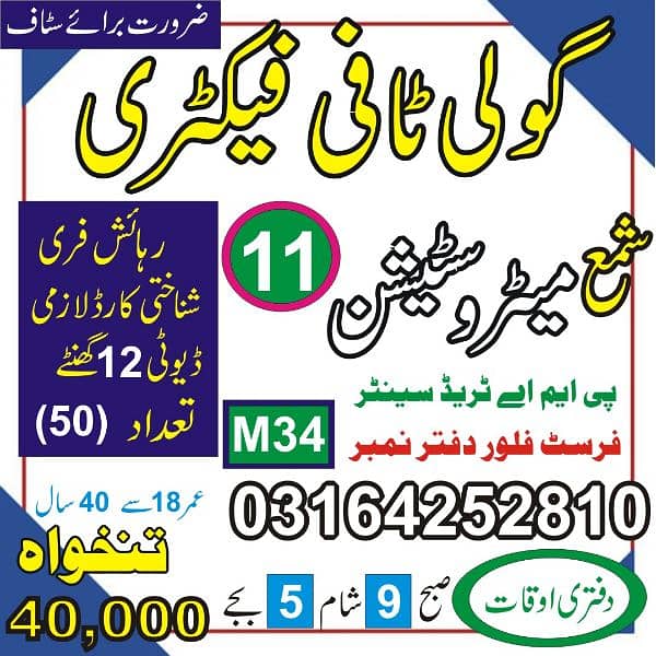 lahore jobs 0