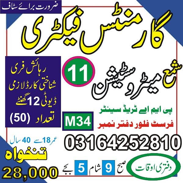 lahore jobs 1