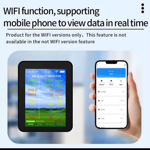 AQI Monitor for home outdoor SMOG HCHO TVOC Air Quality Tester 0