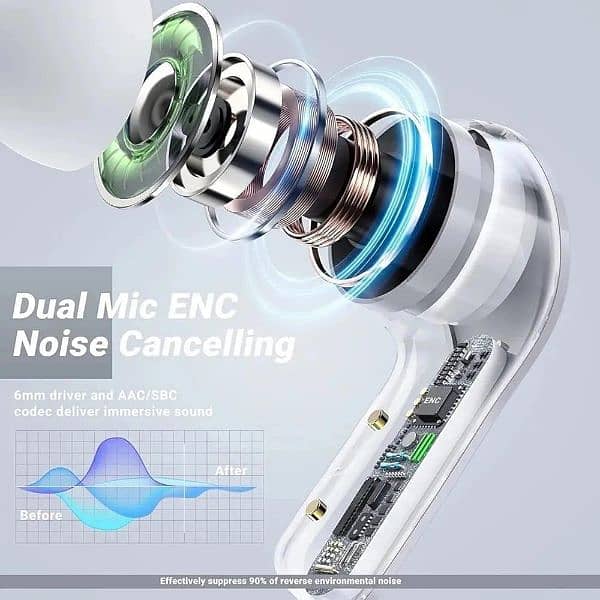 Noise Cancelling Earbuds With Long Battery Life -1 Pcs - Model 31 3