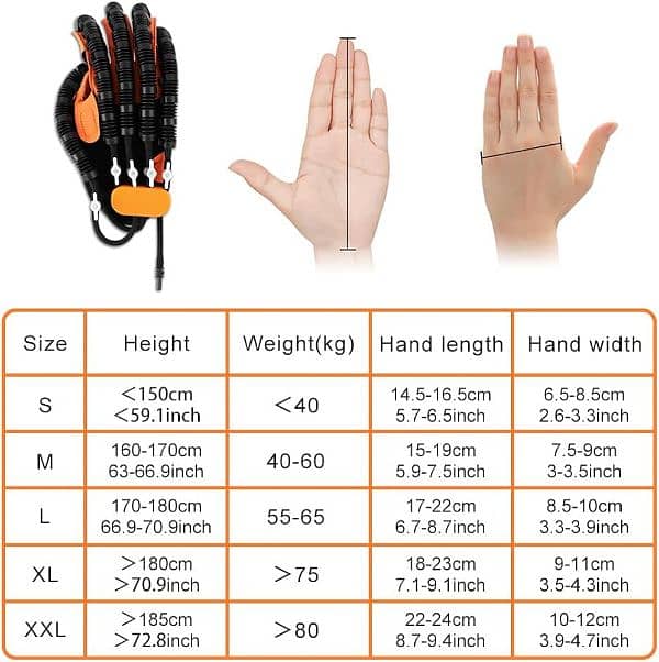 Rehabilitation robot gloves 2