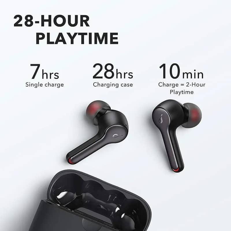 Soundcore Anker Liberty Air 2 Wireless Earbuds, 2