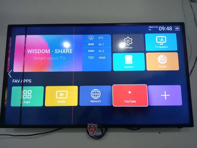 Android led 40 inch 2