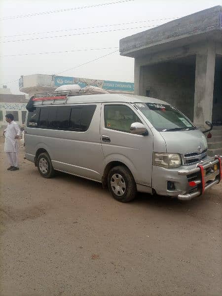 Toyota hiace baksa trh214 for sale 10