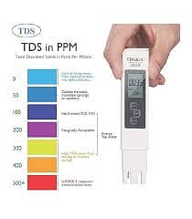 TDS Meter Made in romania/ TDS Meter In Pakistan 3