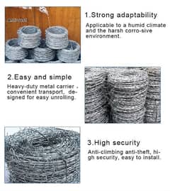 Razor wire - Concertina barbed wire - Electric fence - Chain link