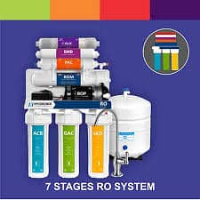 Ro minerals water plant/Ro industrial water plant/Softener water plant 11