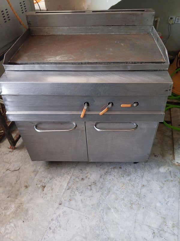 hotplate or karai, Chinese counter 2