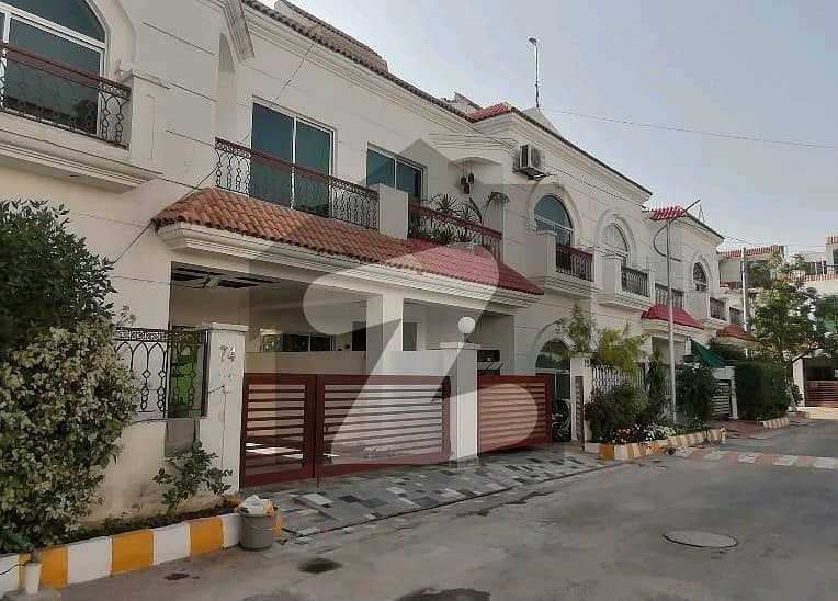 Well-constructed House Available For sale In Punjab Small Industries Colony 3