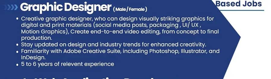 We Required A Experience Graphic Designer & Video Editor 0