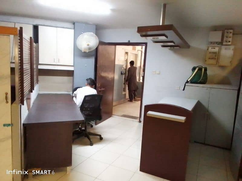 Furnished/Serviced office rooms 2