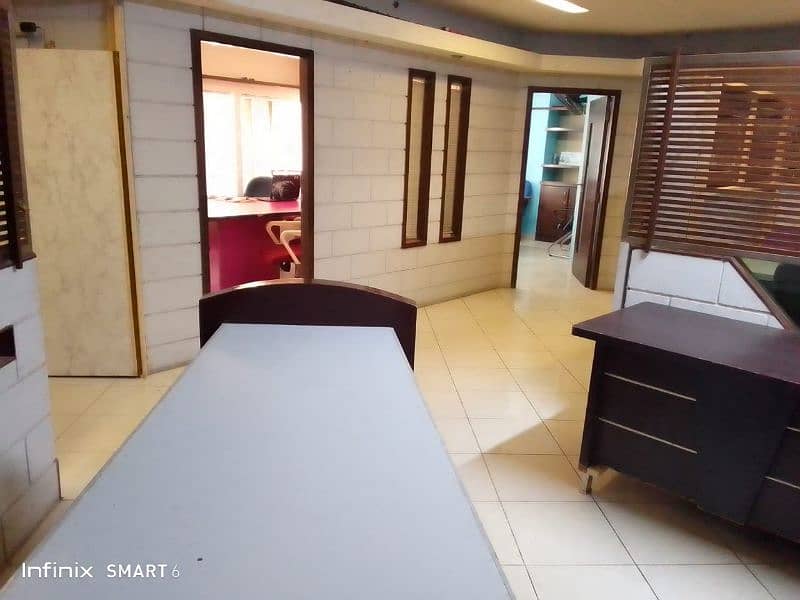 Furnished/Serviced office rooms 3