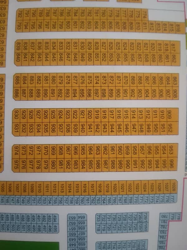 Best Plot For Investment And Residential Purposes As Well In C Block 0