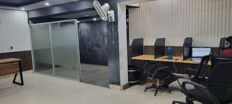 Office For Rent 5 Marla Hall Johar Town 22