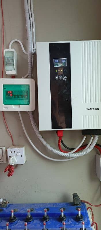 zAMDON inverter 6