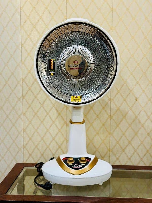 Portable Electric Heater - 900W 1 Pc Ideal for Home Use price 5870 0