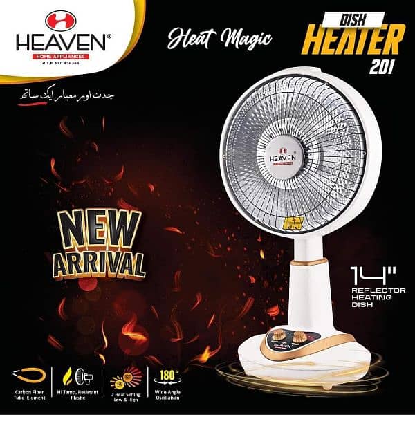 Portable Electric Heater - 900W 1 Pc Ideal for Home Use price 5870 1