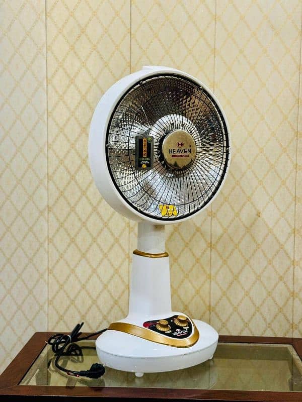 Portable Electric Heater - 900W 1 Pc Ideal for Home Use price 5870 3