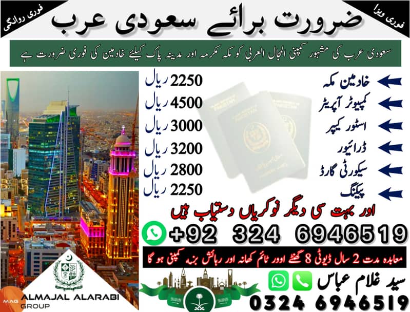 Job In saudi Arabia / Vacancies for Saudia /Company Visa /Work Permit 0