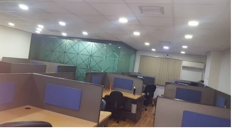 Investment Corridor And Builders Offer Fully Furnished Area 850 Square Feet Corporate Office Available For Rent In Gulberg 3 Lahore 3