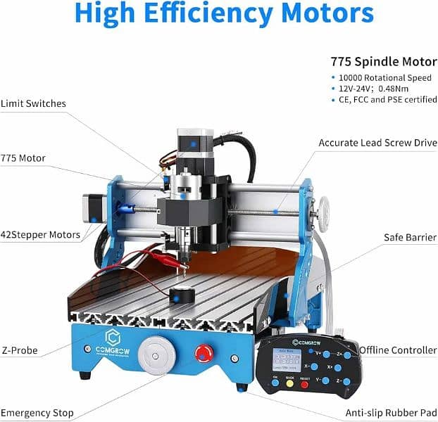 CNC Router 2