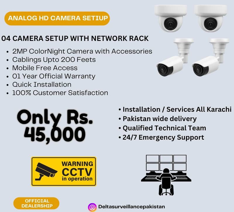 CCTV Camera | Camera Install | IP Cameras Install | Delta Surveillance 5