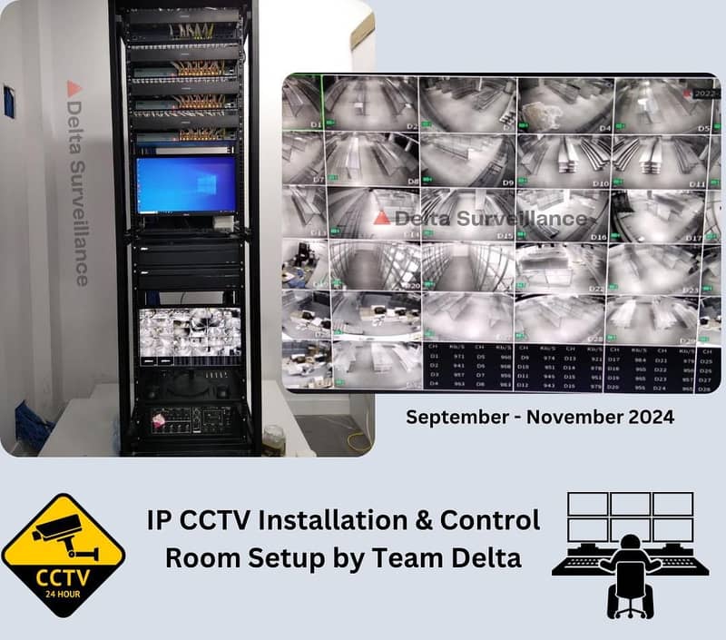 CCTV Camera | Camera Install | IP Cameras Install | Delta Surveillance 8