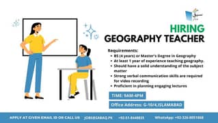 Geography Teacher Required