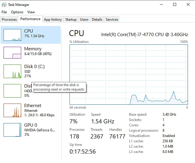 Core i7 full pc 3